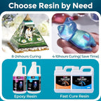 LET'S RESIN Fast Cure Epoxy Resin,Demold in 4 Hours,72OZ Upgrade Quick Drying & Crystal Clear Resin,Bubble Free Epoxy Kit for Craft,Art, Craft Supplies with Dye, Cup,Stir Stick