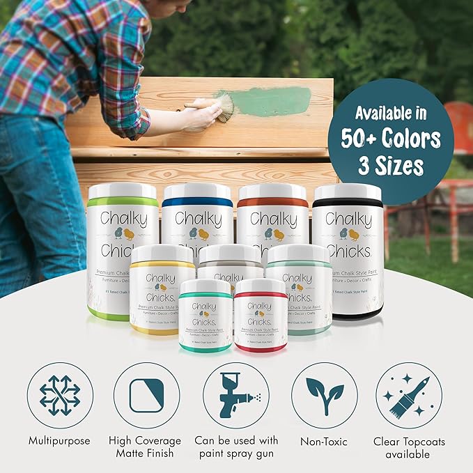 Chalky Chicks All-in-One Chalk Paint for Furniture or Cabinet - 32 Fl Oz - Matte Finish Twilight (Teal Blue) for Metal, Wood Furniture Paint - No Sanding All-in-One for Home Decor & Crafts, USA Made