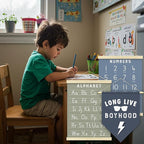 BONETAT Numbers alphabet poster for Nursery Toddlers, Play Room Wall Decor, ABC Wall Chart, Wall Hanging Decor for Toddler Playroom Decor Kids Wall Decor, Wooden Frame Alphabet Banner-A05