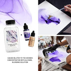 Alcohol Ink Set - 34 Color Variations - Set #28-4 Alcohol Inks x 0.51 fl oz (15 ml)