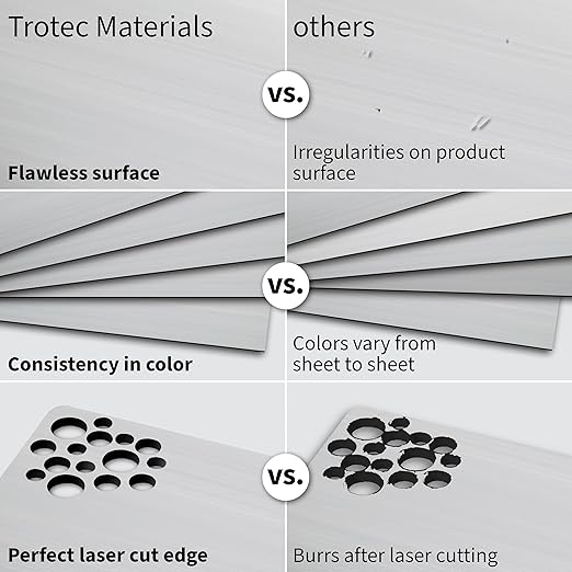 Trotec | Metallic Looking Acrylic Sheet | 12"x20"x1/16, 4 Pcs | Brushed Silver/Black | Metallic Finish - Scratch Resistant for Laser Engraving & Cutting,Printing,Glowforge,Name Plate | USA Made