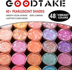 GOODTAKE Blue Mica Powder | Epoxy Resin Color Pigment | Pearlescent Color Pigment | Mica Powder for Resin Epoxy - for Soap Making, Nail Polish, Slime & Candle (Blue, 2 oz)
