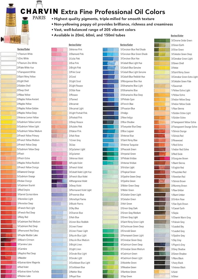Charvin Extra Fine Oil Paint, Turquoise Deep Blue 60 mL - Triple-Milled, Rich Texture, Poppy Oil-Based, Light-Fast, Handmade, Archival Quality