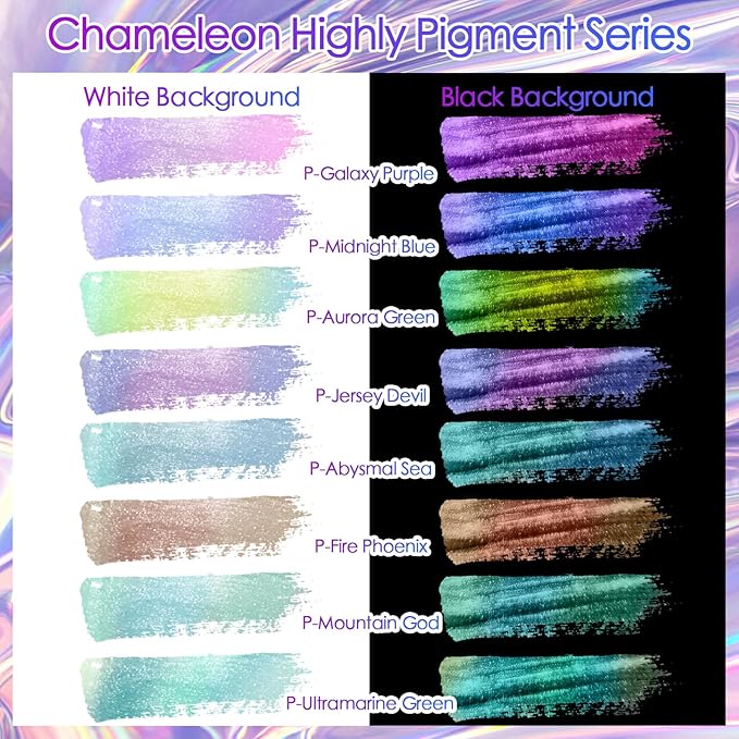 Ceya Highly Chameleon Mica Powder, 1.8oz/ 50g Jersey Devil Chrome Powder, Cosmetic Grade Pearlescent Effect Color Shift Pigment for Epoxy Resin, Makeup, Nail Polish, Soap Dye, Candle Making, Slime