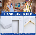 6 Packs Stretched Canvases for Painting with 4x4 Inch, 6x6 Inch, 8x8 Inch, 11x14 Inch, Painting Canvases for Acrylics,Oils & Other Media, 5/8 Inch Profile 100% Cotton Artist Framed Canvas