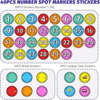 40PCS Line Up Spots for Classroom Floor, 4” Floor Numbers Stickers for Back to School Kindergarten Preschool Elementary Supplies