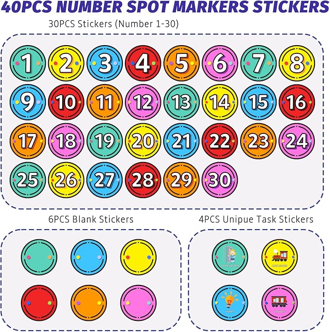 40PCS Line Up Spots for Classroom Floor, 6” Floor Numbers Stickers for Back to School Kindergarten Preschool Elementary Supplies