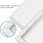 20 Pack Canvases for Painting with 8x10, Painting Canvas for Oil & Acrylic Paint.