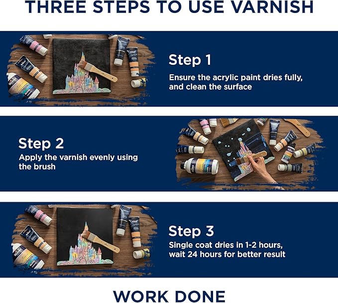 BLUEBIRD Signature Varnish for Acrylic Painting, Gloss, 3.4 Fl Oz (100ML), Non-Yellowing, Non-Toxic, Anti-Crazing, Gloss Varnish for Pro Artists, Hobby Painters & Kids