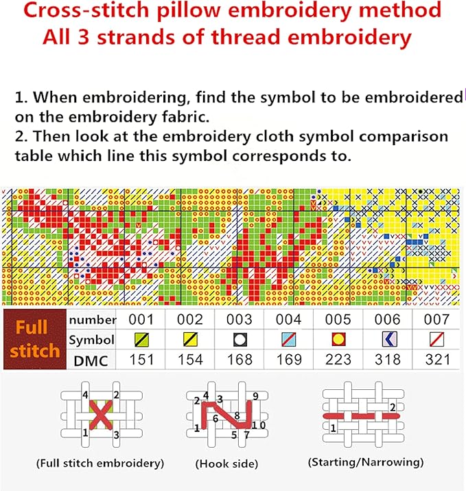 Cross Stitch Kits for Beginners Stamped Cross-Stitch Supplies Needlework preprint Embroidery Kits for Adults DIY Needlepoint Kits Embroidery Patterns 11CT-Streets of New York 16x20 inchs