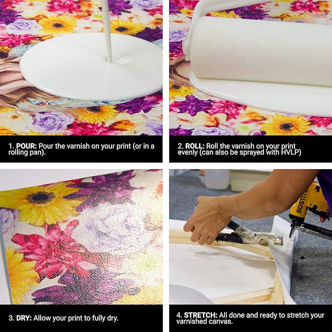 Breathing Color Timeless Archival Print Varnish - 1 Quart, Satin Finish, Premium Canvas Coating, Water Based UV Protection, 100+ Years Certified Archival