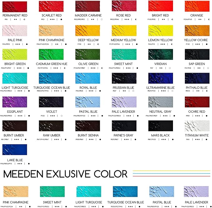 MEEDEN Artist Grade Oil Paint: Pastal Blue - 60ml/2oz Tube - Professional Art Paints for Canvas Painting