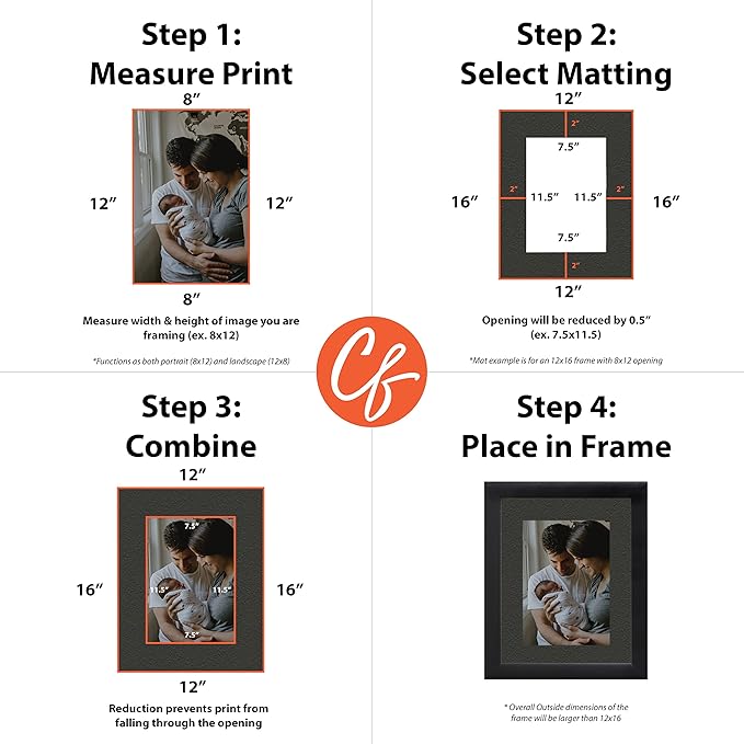 Craig Frames B572 Pre-cut Mat Board for 17x22 Print, 22x28, Pebble Black