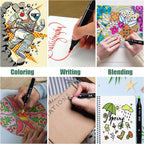 120 Colors Alcohol Markers Set, Dual Tips Blender Art Markers for Drawing Sketching Coloring Artist Pens and Underlining, Professional Permanent Sketch Marker for Kids Adult Coloring