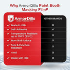 ArmorDillo Clear Full 3mil Self- Adhesive Paint Booth Protective Film Wall Masking Film Self-Adhesive, Easy-Start, 36" x 200 ft. Washable, Asteroid-Proof...Probably