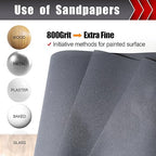 800 Grit Sandpaper, Wet Dry Sandpaper for Wood Metal Hand Sander Sand Paper Sandpaper Sheets Sandpaper Set Cut for Use 9" x 11"/12 Sheets