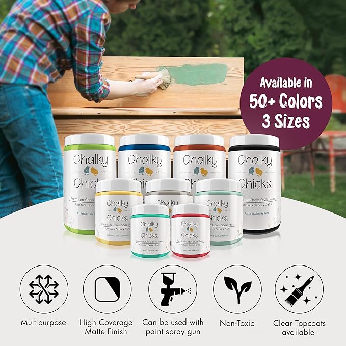 Chalky Chicks All-in-One Chalk Paint for Furniture or Cabinet - 32 Fl Oz - Matte Finish Logan Berry (Plum) for Metal, Wood Furniture Paint - No Sanding All-in-One for Home Decor & Crafts, USA Made