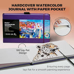 Funto Watercolor Journal, 8.5x5.5, 2 Pack, 48 Pages Each, Purple Leather Cover, Cold-Pressed, Inner Paper Pocket, Art Supplies for Mixed Media