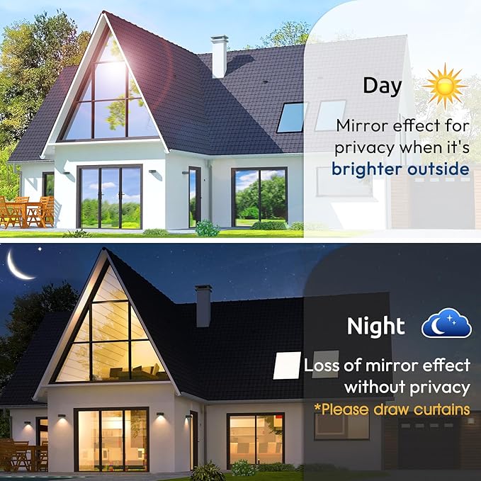 rabbitgoo Window Privacy Film One Way Window Tint for Home, Removable Reflective Heat Sun Blocking Anti UV Glass Door Covering, Mirror Tinting Film House Office, 23.6 in X 16.4 Feet, Silver