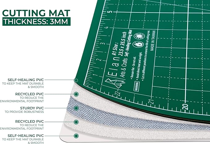 Elan Cutting Mat A4 Green, Self Healing Cutting Mat 9x12 Inch, 5-Ply Craft Board Green, Hobby Board for Crafts 9x12 Inch