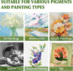 Stretched Canvas for Painting, Multi Size 11x14, 9x12, 8x10, 5x7, 4x4(4 of Each), 20 Packs Primed Blank Canvases, Very Good for Beginners or Professionals.