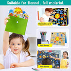 PENGFULL Felt Flannel Board Story Pieces for Toddlers Preschool,Kids Interactive Storytelling Teaching Play Kits for Flannel Board or Felt Board,with Words Felt Pieces(Solar System)