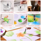 24 Colors Blendable Watercolor Markers 2025 Upgrade Double Tip Paint Pens with 1 Water Brush Pen Water Based Coloring Pens Drawing Markers Set with Flexible Brush Tip for Artists and Beginners
