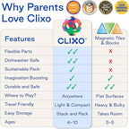 Clixo Rainbow 42 Piece Pack. Flexible Imagination Boosting Magnetic Building Toy. Modular Designs for Hours of STEM Play. Kids Basket Stuffer Gift. Multi-Sensory Magnet Toy, Travel Friendly. Ages 4-99