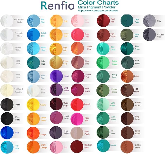 Renfio 100g Mica Powder Pigment, Metallic Natural Dye Mineral Pearl Shimmer Epoxy Resin Dye for Painting Soap Making Slime Bath Bombs 3.5 Oz - Mint Green