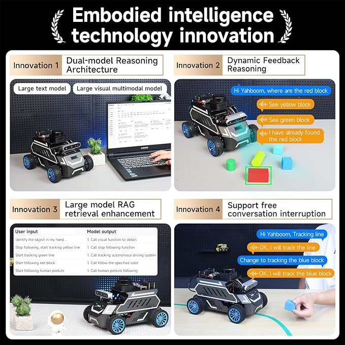 Yahboom Raspberry Pi 5 8GB for AI Robot Car,Supports RVIZ Simulation ROS2,TOF Lidar,SLAM Mapping Navigation, Tracking and Obstacle Avoidance(Superior Ver Without Pi5)