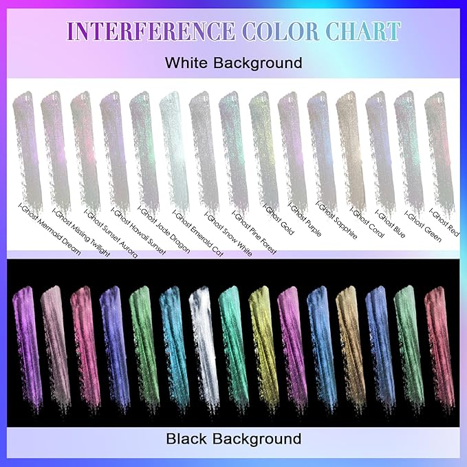 Matio Interference Mica Powder, 1.06oz/ 30g Ghost Green Chrome Powder, Pearlescent Effect Color Shift Pigment for Epoxy Resin, Makeup Shimmer, Nail Polish,Soap Dye,Candle Making,Paint