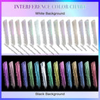 Matio Interference Mica Powder, 1.06oz/ 30g Missing Twilight Chrome Powder, Pearlescent Effect Color Shift Pigment for Epoxy Resin, Makeup Shimmer, Nail Polish,Soap Dye,Candle Making,Paint