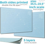 Rotary Cutter Set - Quilting Kit incl. 45mm Fabric Cutter, 5 Replacement Blades - Ideal for Crafting, Sewing, Patchworking, Crochet & Knitting (Turquoise, Cutting Mat Set (36" x 24"))