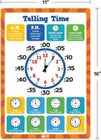 Momo & Nashi Multiplication Chart & Math Posters For Elementary School - 13pc Math Learning Posters For Kids Ages 3-5 6-10 - 16”x11” Educational Classroom Must Haves Elementary School Decor