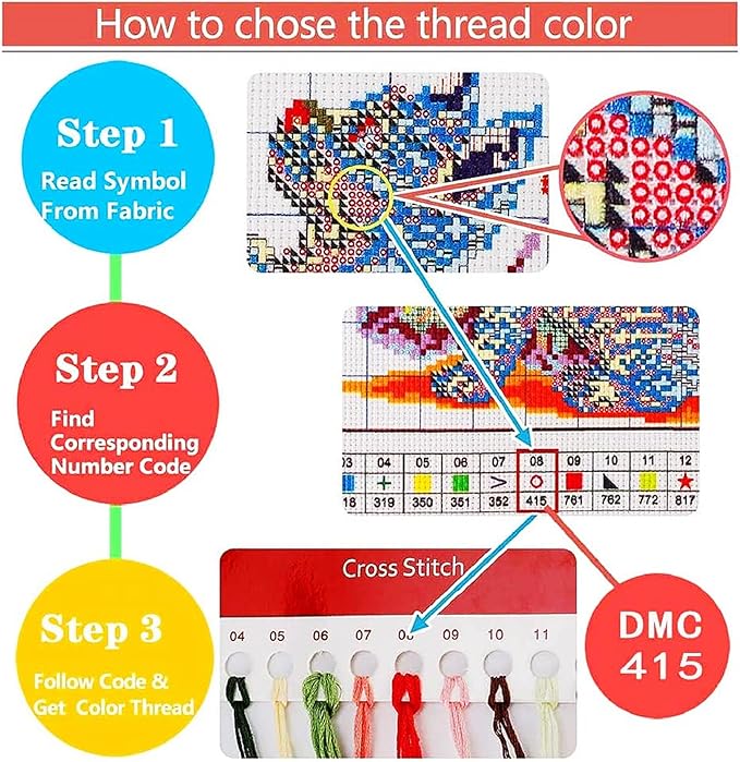 Fanxvivy Stamped Cross Stitch Kits for Adults Beginners Pillow Needlepoint Kit with Embroidery Pattern Needlework Kit Prestamped Stitches Kit 11CT Cross Stitching-Colorful Wolf 18x18 inch