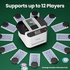 Automatic Card shuffler and Dealer 2-in-1 Machine 2025, 1-12 Player, Rotatable 360°, Remote Card Calling, Ultra Quiet, Rechargeable, for Board Games and Poker, Casino Card, UNO (White)