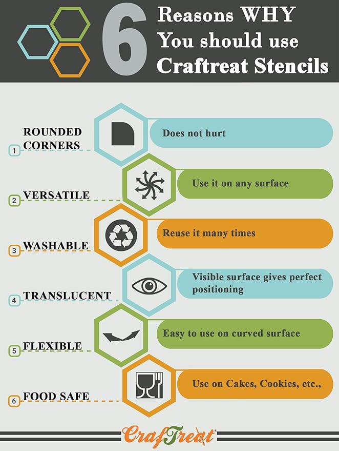 CrafTreat Reusable Tie Dye Stencils for Painting on Wood, Canvas, Paper, Fabric, Floor, Wall and Tile - Tie and Dye - 6x6 Inches - DIY Art and Craft Stencils - Tie Dye Stencil