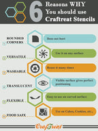 CrafTreat Reusable Texture Stencils for Crafts Vintage - Marble - Size: 6X6 Inches - Texture Pattern Stencil for Furniture Painting - Background Stencils for Painting on Concrete, Canvas
