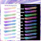 Ceya Highly Chameleon Mica Pigment, 1.8oz/ 50g Blue Starry Sky Chrome Powder, Cosmetic Grade Pearlescent Effect Color Shift Pigment for Epoxy Resin, Makeup, Nail Polish, Soap Dye, Candle Making, Slime