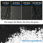 Pure Graphite Powder, 5 LB - 44-Micron Ultra-Fine Pure Graphite's Powder, Excellent Dry Powdered Graphite's Lubricant, Powdered Graphite for Sketching, Drawing, Pencils, Locks (5 LB)