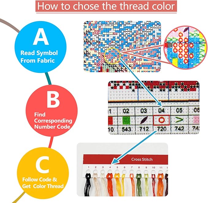 Artvxeay Stamped Cross Stitch Kits Beginners Full Range of Embroidery Starter Kits for Adults Printed Cross Stitching DIY Needlepoint Kit 11CT - (Eagle Scenery 16x20 inch)