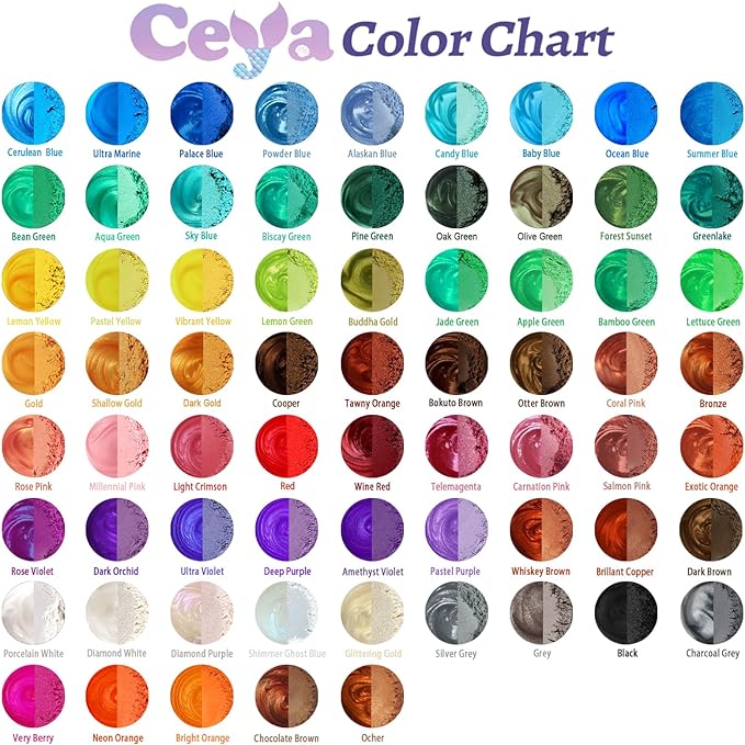 Ceya Mica Powder, 5.3oz/ 150g Olive Green Pearlescent Effect Colorant Pigment Powder for Epoxy Resin, Tumblers, Slime Bath Bomb, Soap Dye, Slime, Candle, Resin Crafting, Paint, Jewelry, Nail Polish