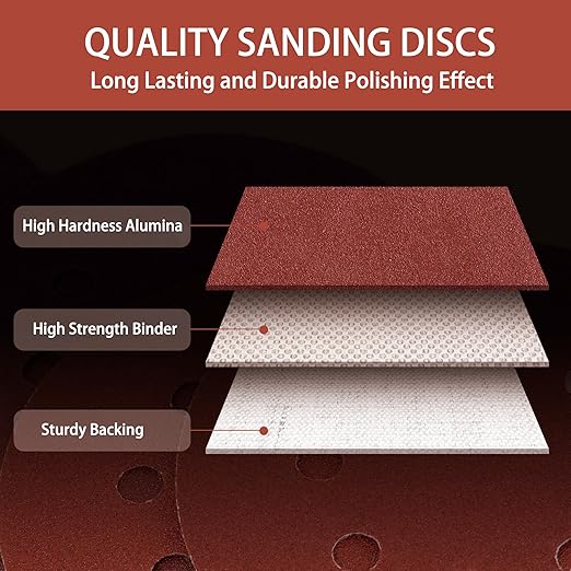 150pcs 400 Grit Sanding Discs, 5-Inch 8-Hole Sandpaper, for Woodworking or Automotive
