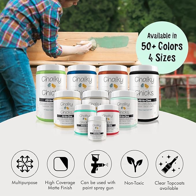 Chalky Chicks All-in-One Chalk Paint for Furniture or Cabinet - 4 Fl Oz - Matte Finish Wintergreen (Mint) for Metal, Wood Furniture Paint - No Sanding All-in-One for Home Decor & Crafts, USA Made
