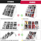 Trading Card Display Stand, Vertical Holder for Baseball Basketball Sports Graded Card Display Stand Tabletop for PSA BGS SGC Slabs, Snap-On Assembly(5 Tier, 2 Pack)