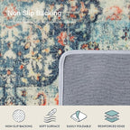 Lahome Bohemian Floral Medallion Area Rug - 2x3 Vintage Teal Distressed Small Entryway Rug Turkish Doormat Faux Wool Non-Slip Washable Low-Pile Carpet for Bathroom Kitchen Laundry Room Decor
