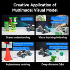 Yahboom ROS2 Robot Car Ackerman Steering Chassis,AI Visual Recognition Embodied Intelligence AI for Jetson Nano B01 4GB,User Manual Included(Ultimate Ver Without Nano)