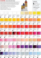 Charvin Extra Fine Professional Artist Oil Paint Set of 9 Earth Tones - 20ml - Triple-Milled for Smoothness, Rich Texture, Poppy Oil-Based, Light-Fast, Handmade Oil Color Paints for Professionals