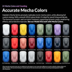 Gaahleri Kaleido Mecha 24-Color Set – Water-Based Acrylic Airbrush Paint Kit for Scale Models, Gundam, Gunpla,Mecha,Cars & Miniatures – Pre-Thinned, High Gloss, Fast-Drying, with Thinner & Cleaner