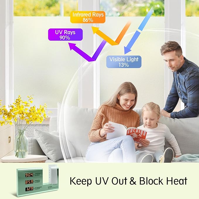 Frosted Glass Window Privacy Film - UV Sun Blocking Heat Control, Static Cling Removable & Reusable for Home, Bathroom, and Office (Frosted 29.5 Inch x 6.5 Feet)